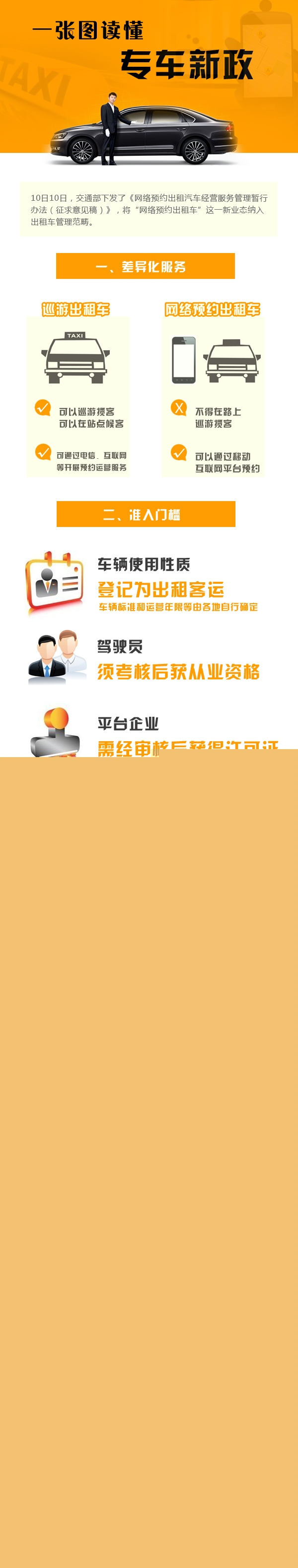 一张图读懂“专车”新政