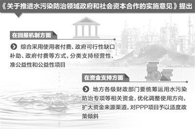 两部委推广落实“水十条” 水污染防治可PPP模式